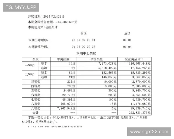 大乐透14101期开奖结果揭晓：头奖花落谁家？